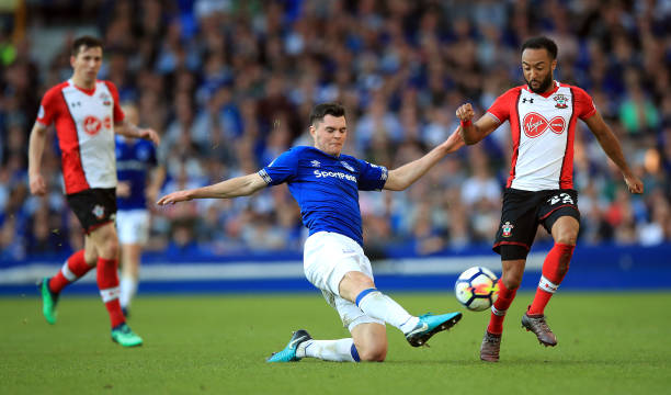 利的重要因 利的重要因